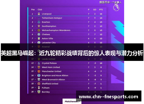英超黑马崛起：近九轮精彩战绩背后的惊人表现与潜力分析