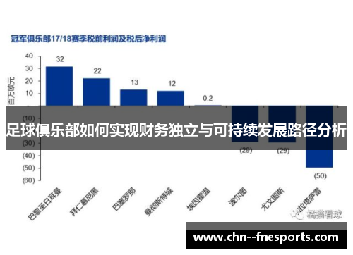 足球俱乐部如何实现财务独立与可持续发展路径分析