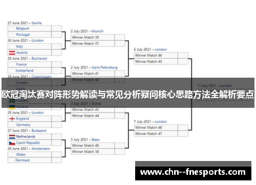 欧冠淘汰赛对阵形势解读与常见分析疑问核心思路方法全解析要点 欧冠淘汰赛对阵形势解读与常见分析疑问核心思路方法全解析要点