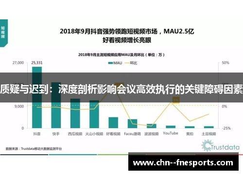 质疑与迟到:深度剖析影响会议高效执行的关键障碍因素 质疑与迟到:深度剖析影响会议高效执行的关键障碍因素
