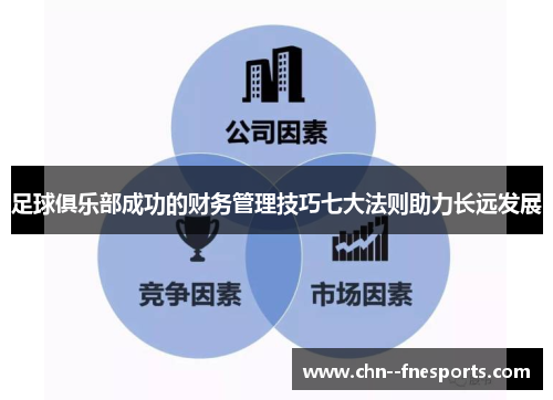 足球俱乐部成功的财务管理技巧七大法则助力长远发展 足球俱乐部成功的财务管理技巧七大法则助力长远发展