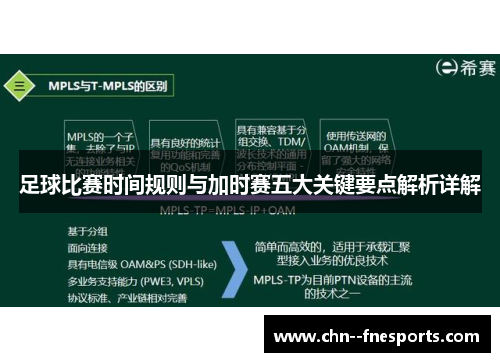 足球比赛时间规则与加时赛五大关键要点解析详解