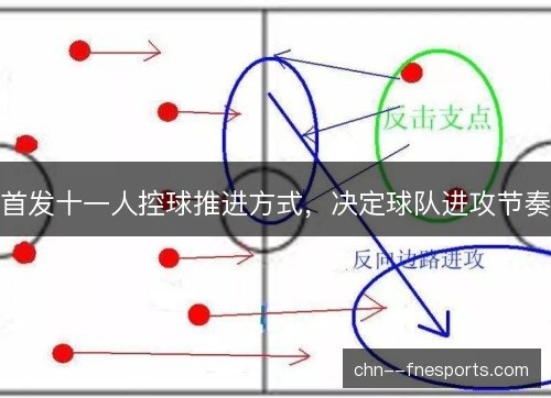 首发十一人控球推进方式，决定球队进攻节奏